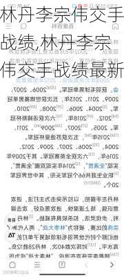 林丹李宗伟交手战绩,林丹李宗伟交手战绩最新