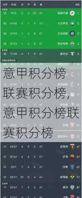 意甲积分榜 联赛积分榜,意甲积分榜联赛积分榜