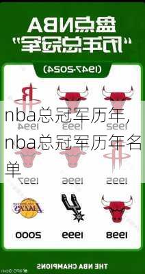 nba总冠军历年,nba总冠军历年名单
