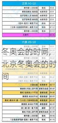 冬奥会的时间,北京冬奥会的时间