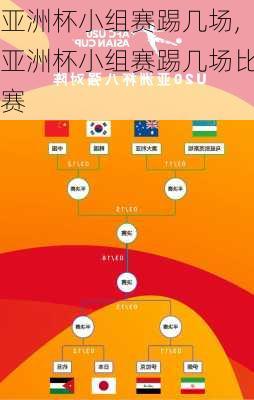 亚洲杯小组赛踢几场,亚洲杯小组赛踢几场比赛