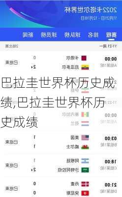 巴拉圭世界杯历史成绩,巴拉圭世界杯历史成绩