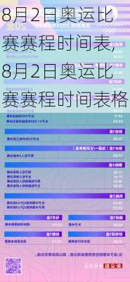 8月2日奥运比赛赛程时间表,8月2日奥运比赛赛程时间表格