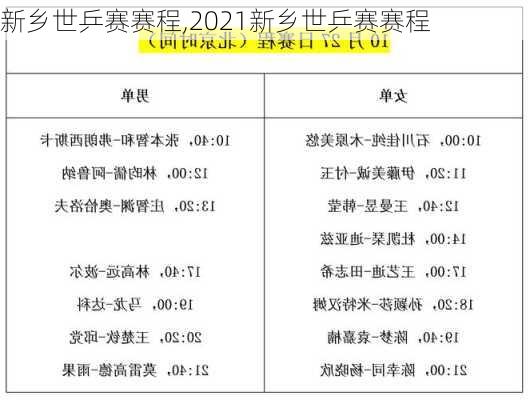 新乡世乒赛赛程,2021新乡世乒赛赛程