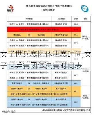 女子世乒赛团体决赛时间,女子世乒赛团体决赛时间表