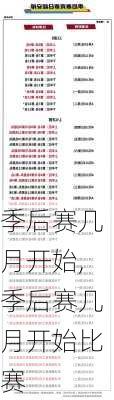 季后赛几月开始,季后赛几月开始比赛