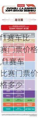f1赛车比赛门票价格,f1赛车比赛门票价格多少