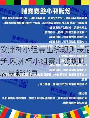 欧洲杯小组赛出线规则表最新,欧洲杯小组赛出线规则表最新消息