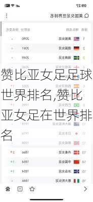 赞比亚女足足球世界排名,赞比亚女足在世界排名