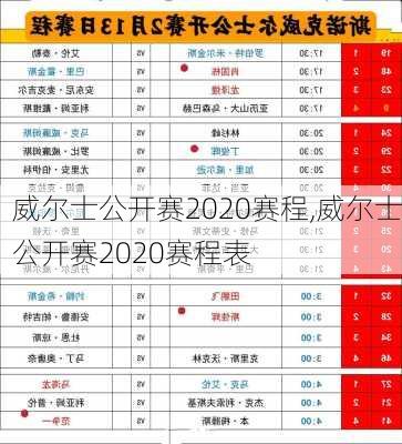 威尔士公开赛2020赛程,威尔士公开赛2020赛程表