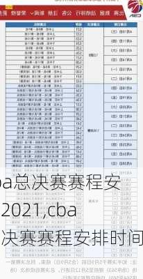 cba总决赛赛程安排2021,cba总决赛赛程安排时间表