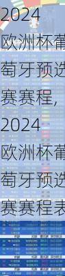 2024欧洲杯葡萄牙预选赛赛程,2024欧洲杯葡萄牙预选赛赛程表