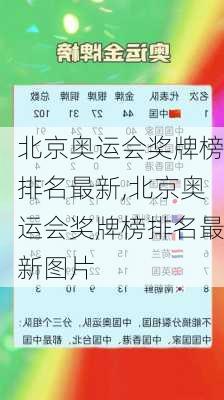 北京奥运会奖牌榜排名最新,北京奥运会奖牌榜排名最新图片