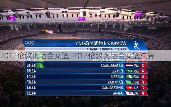 2012伦敦奥运会女篮,2012伦敦奥运会女篮决赛