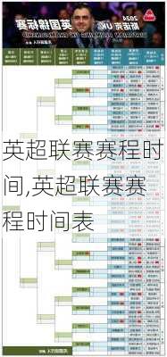 英超联赛赛程时间,英超联赛赛程时间表