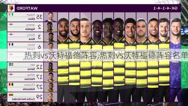 热刺vs沃特福德阵容,热刺vs沃特福德阵容名单