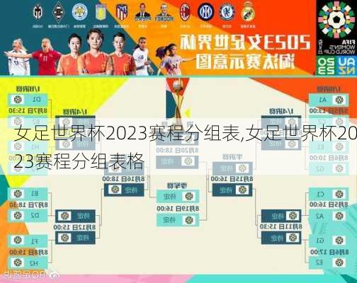 女足世界杯2023赛程分组表,女足世界杯2023赛程分组表格