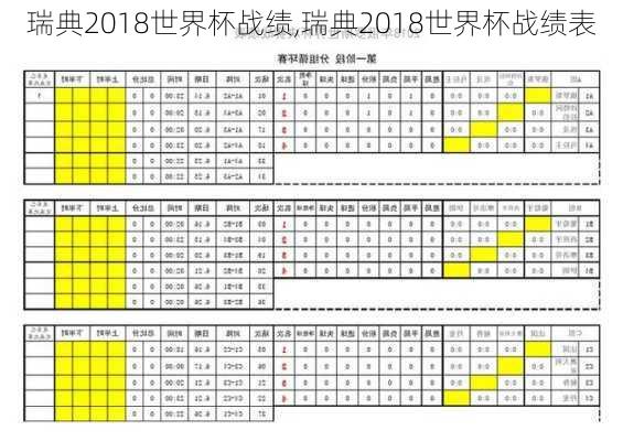瑞典2018世界杯战绩,瑞典2018世界杯战绩表
