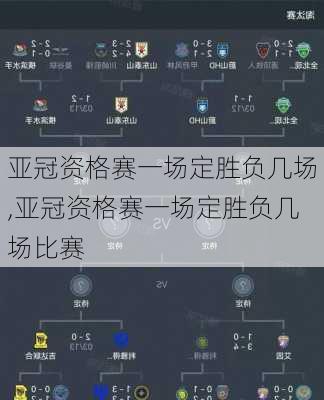 亚冠资格赛一场定胜负几场,亚冠资格赛一场定胜负几场比赛