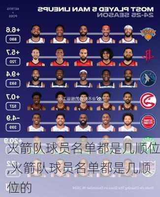 火箭队球员名单都是几顺位,火箭队球员名单都是几顺位的