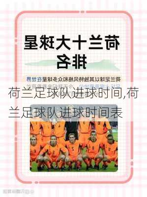 荷兰足球队进球时间,荷兰足球队进球时间表