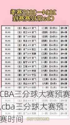 CBA三分球大赛预赛,cba三分球大赛预赛时间