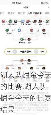 湖人队掘金今天的比赛,湖人队掘金今天的比赛结果