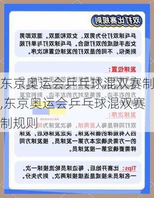 东京奥运会乒乓球混双赛制,东京奥运会乒乓球混双赛制规则