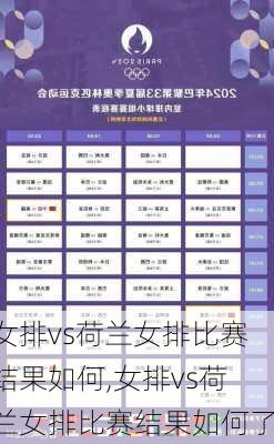 女排vs荷兰女排比赛结果如何,女排vs荷兰女排比赛结果如何了