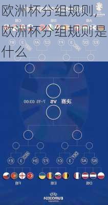 欧洲杯分组规则,欧洲杯分组规则是什么
