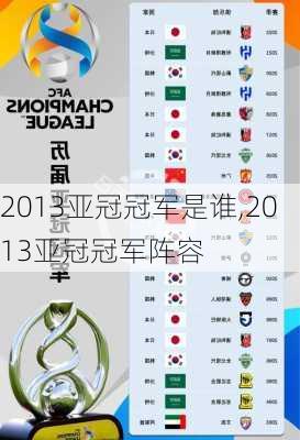 2013亚冠冠军是谁,2013亚冠冠军阵容