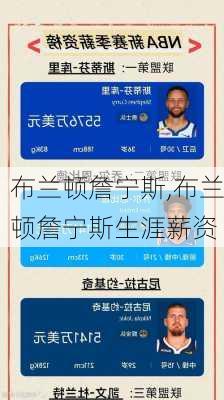 布兰顿詹宁斯,布兰顿詹宁斯生涯薪资