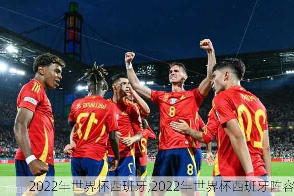 2022年世界杯西班牙,2022年世界杯西班牙阵容