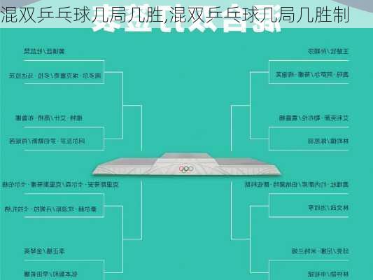 混双乒乓球几局几胜,混双乒乓球几局几胜制