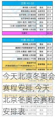 今天北京冬奥会赛程安排,今天北京冬奥会赛程安排表