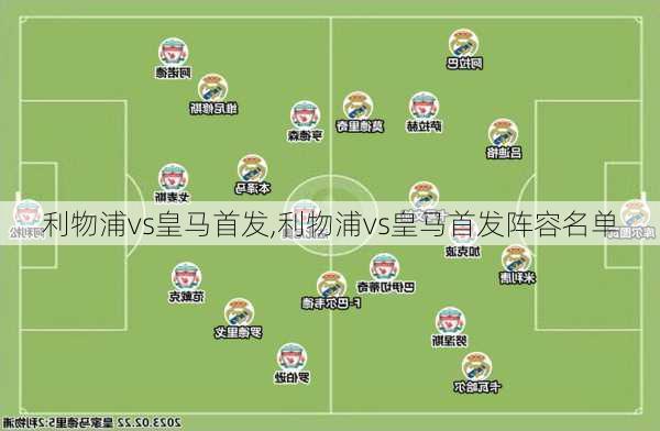 利物浦vs皇马首发,利物浦vs皇马首发阵容名单
