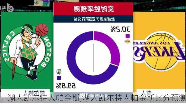 湖人凯尔特人帕金斯,湖人凯尔特人帕金斯比分预测