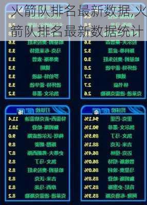 火箭队排名最新数据,火箭队排名最新数据统计