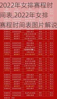 2022年女排赛程时间表,2022年女排赛程时间表图片解说