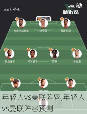 年轻人vs曼联阵容,年轻人vs曼联阵容预测