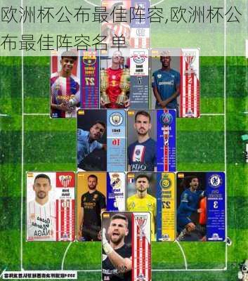 欧洲杯公布最佳阵容,欧洲杯公布最佳阵容名单
