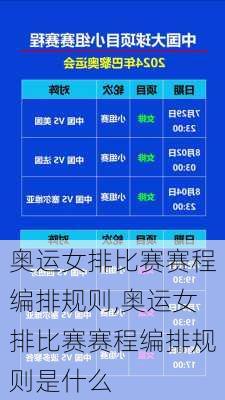 奥运女排比赛赛程编排规则,奥运女排比赛赛程编排规则是什么