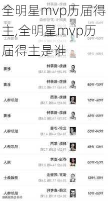 全明星mvp历届得主,全明星mvp历届得主是谁