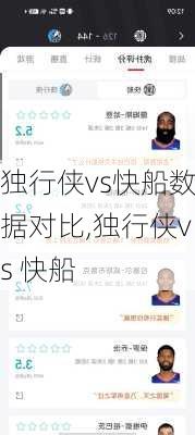 独行侠vs快船数据对比,独行侠vs 快船