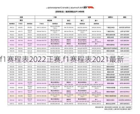 f1赛程表2022正赛,f1赛程表2021最新