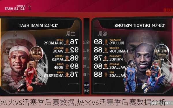 热火vs活塞季后赛数据,热火vs活塞季后赛数据分析