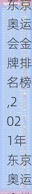2021东京奥运会金牌排名榜,2021年东京奥运会排行榜金牌