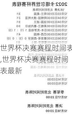 世界杯决赛赛程时间表,世界杯决赛赛程时间表最新