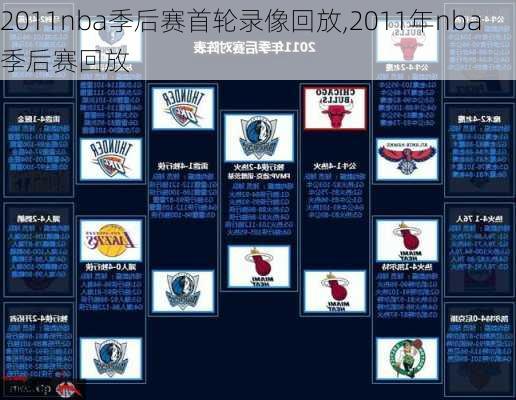 2011nba季后赛首轮录像回放,2011年nba季后赛回放