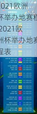 2021欧洲杯举办地赛程,2021欧洲杯举办地赛程表